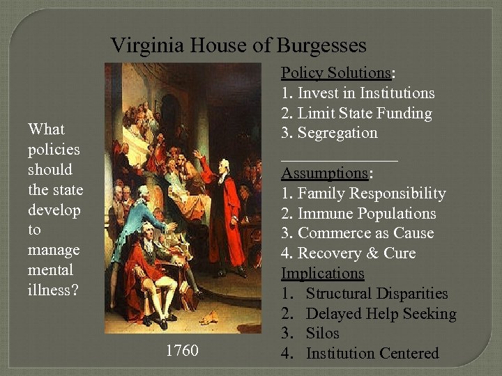 Virginia House of Burgesses What policies should the state develop to manage mental illness?