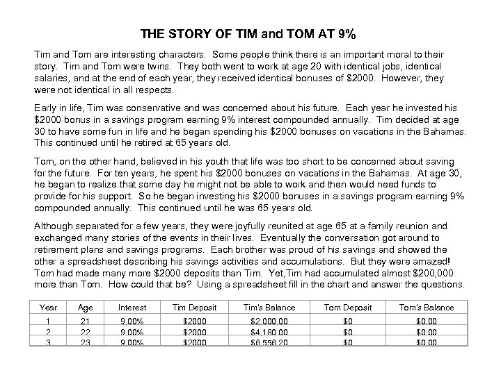 THE STORY OF TIM and TOM AT 9% Tim and Tom are interesting characters.