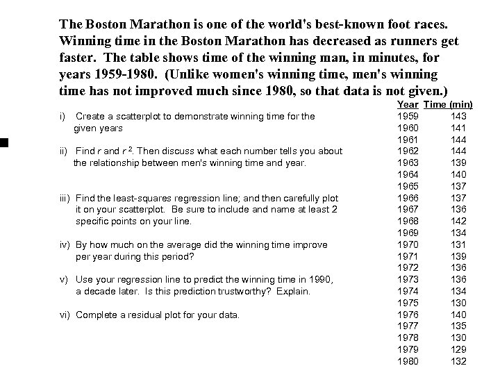 The Boston Marathon is one of the world's best-known foot races. Winning time in