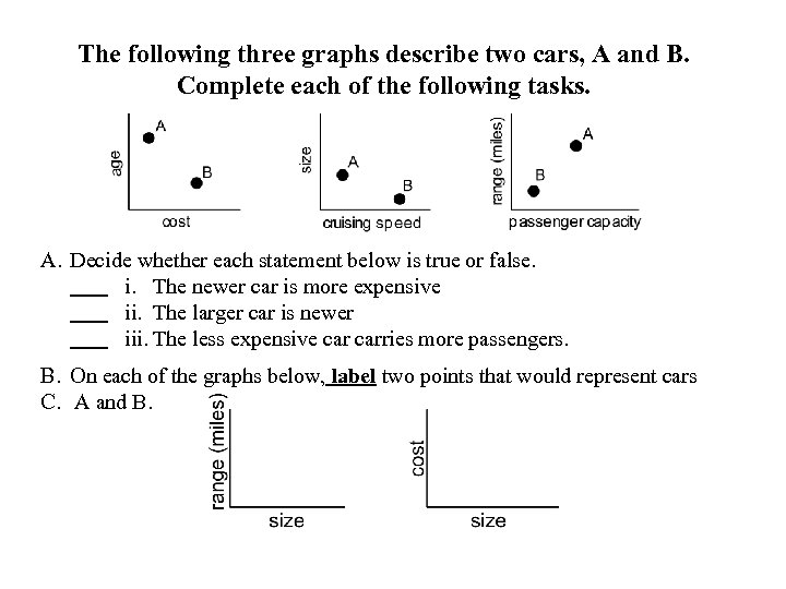The following three graphs describe two cars, A and B. Complete each of the