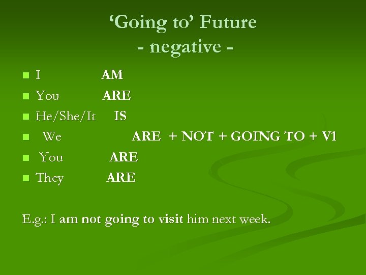 ‘Going to’ Future - negative n n n I You He/She/It We You They