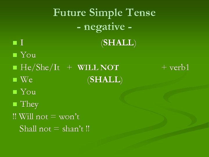 Future Simple Tense - negative I (SHALL) n You n He/She/It + WILL NOT