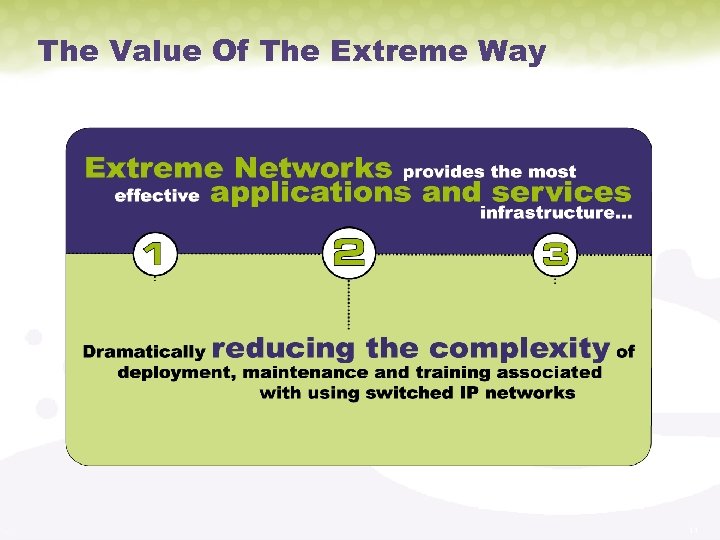 The Value Of The Extreme Way 11 