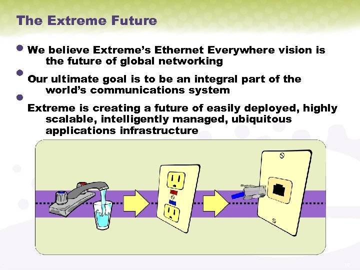 The Extreme Future We believe Extreme’s Ethernet Everywhere vision is the future of global