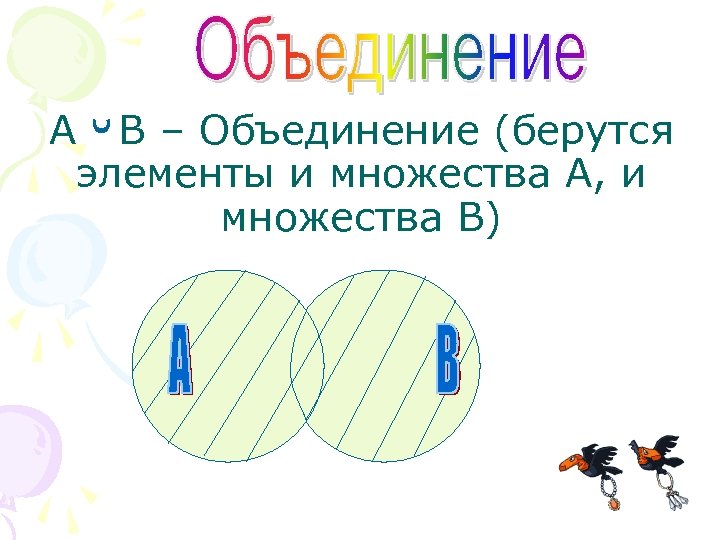  כ A B – Объединение (берутся элементы и множества А, и множества В)