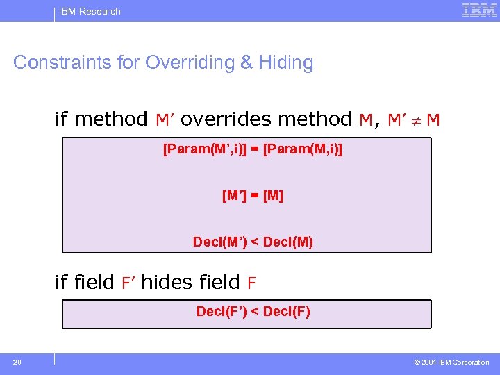 IBM Research Constraints for Overriding & Hiding if method M’ overrides method M, M’
