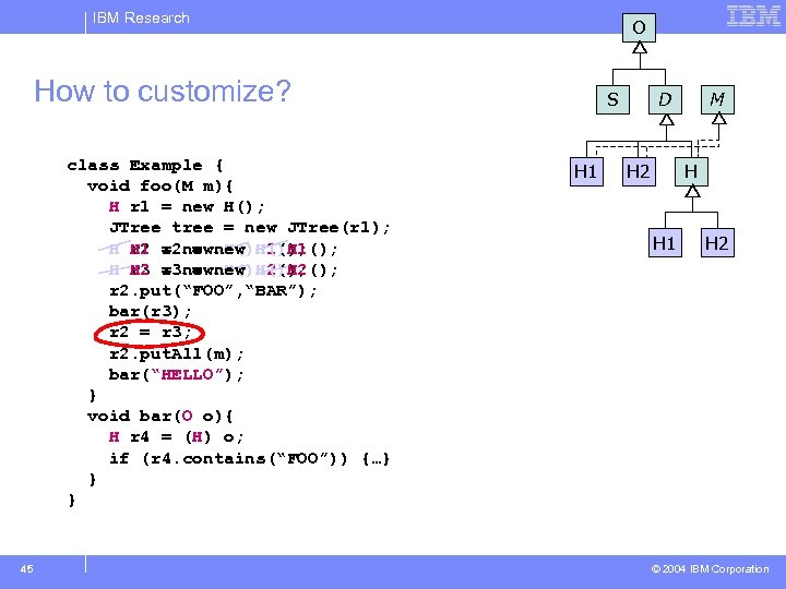 IBM Research O How to customize? class Example { void foo(M m){ H r