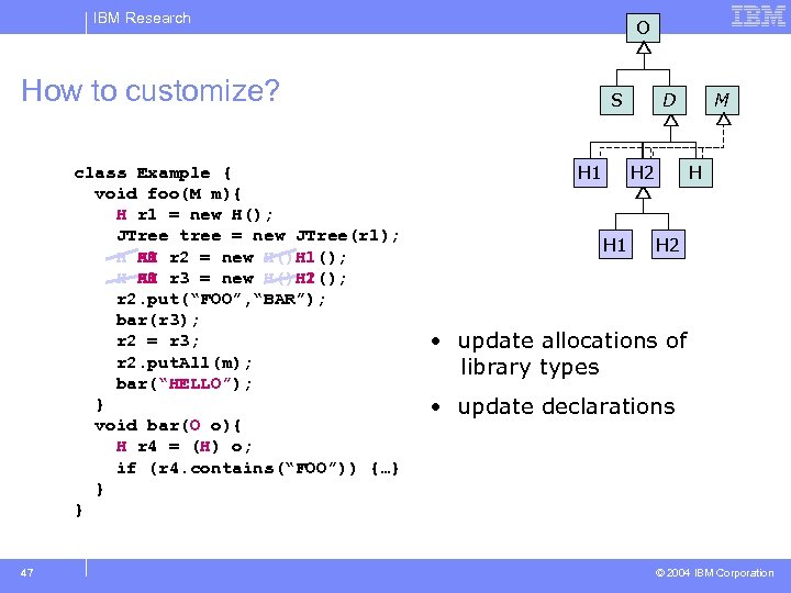 IBM Research O How to customize? class Example { void foo(M m){ H r