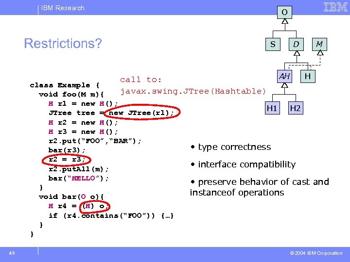 IBM Research O Restrictions? S call to: javax. swing. JTree(Hashtable) class Example { void