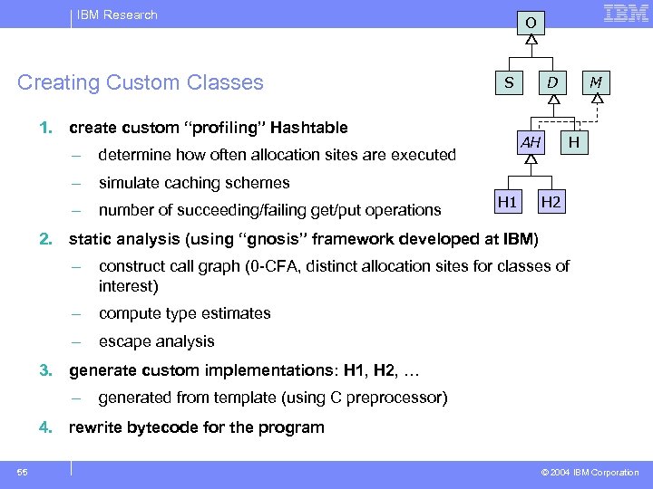 IBM Research Creating Custom Classes O S 1. create custom “profiling” Hashtable – number