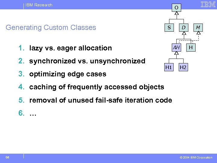 IBM Research Generating Custom Classes O S 1. lazy vs. eager allocation 2. synchronized