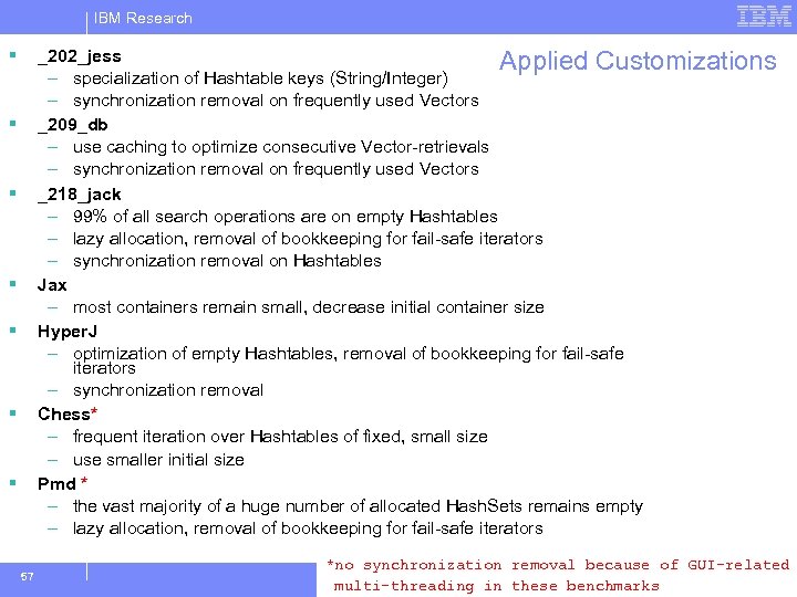 IBM Research § _202_jess Applied Customizations – specialization of Hashtable keys (String/Integer) – synchronization