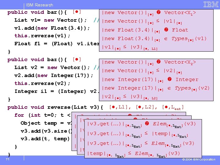 IBM Research public void bar(){ [●] |new Vector()|[●] Vector<X 1> List v 1= new