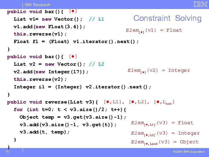 IBM Research public void bar(){ [●] List v 1= new Vector(); // L 1