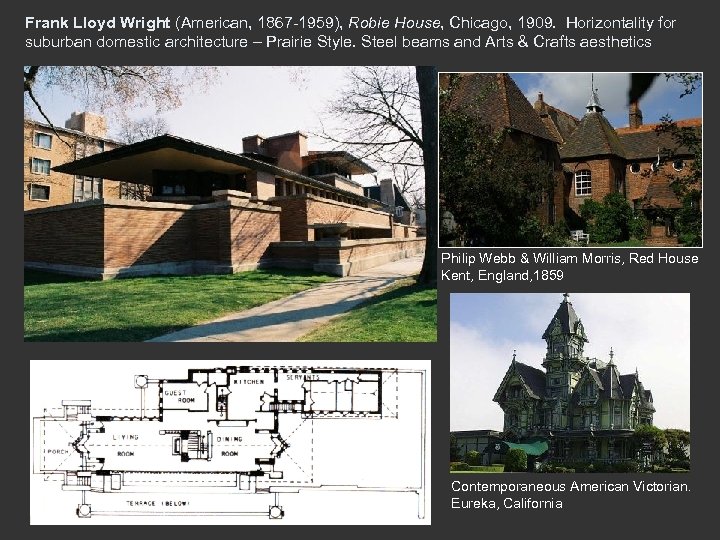 Frank Lloyd Wright (American, 1867 -1959), Robie House, Chicago, 1909. Horizontality for suburban domestic