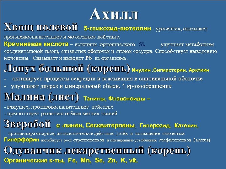 Ахилл Хвощ полевой 5 -гликозид-лютеолин - уросептик, оказывает противовоспалительное и мочегонное действие. Кремниевая кислота