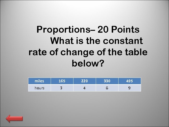 Proportions– 20 Points What is the constant rate of change of the table below?