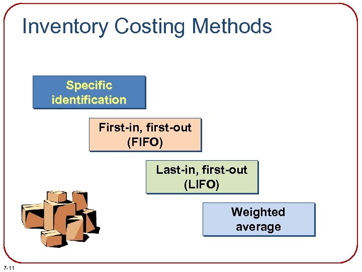 Inventory Costing Methods Specific identification First-in, first-out (FIFO) Last-in, first-out (LIFO) Weighted average 7