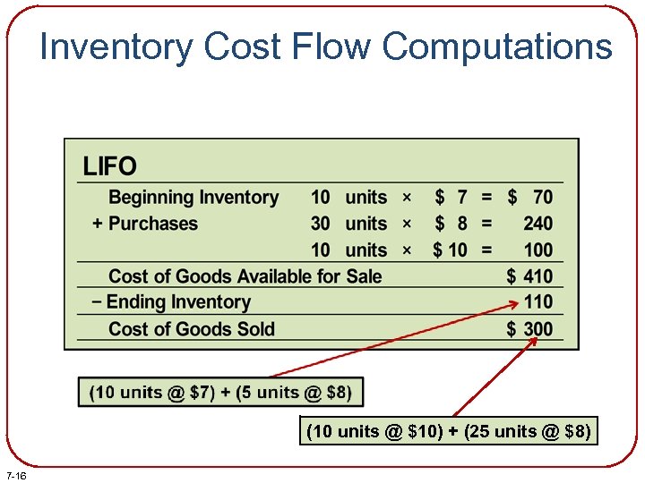 Inventory Cost Flow Computations (10 units @ $10) + (25 units @ $8) 7