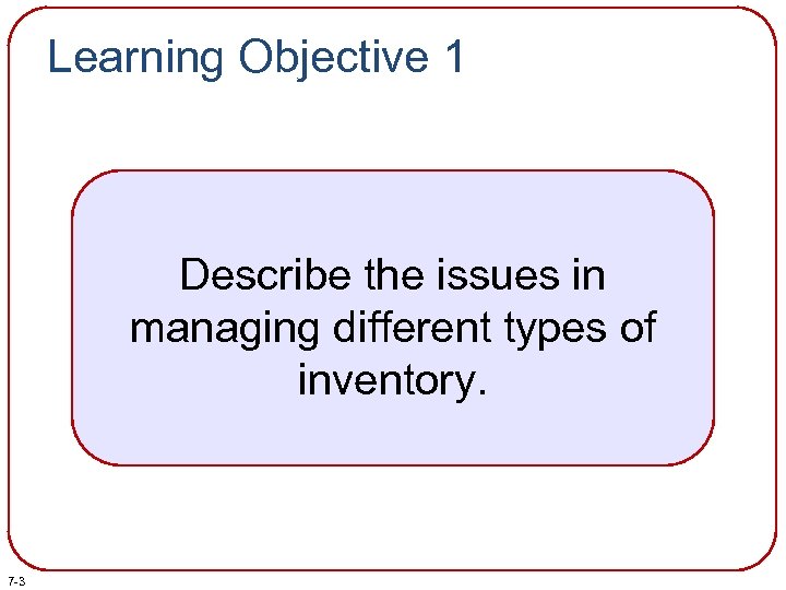 Learning Objective 1 Describe the issues in managing different types of inventory. 7 -3