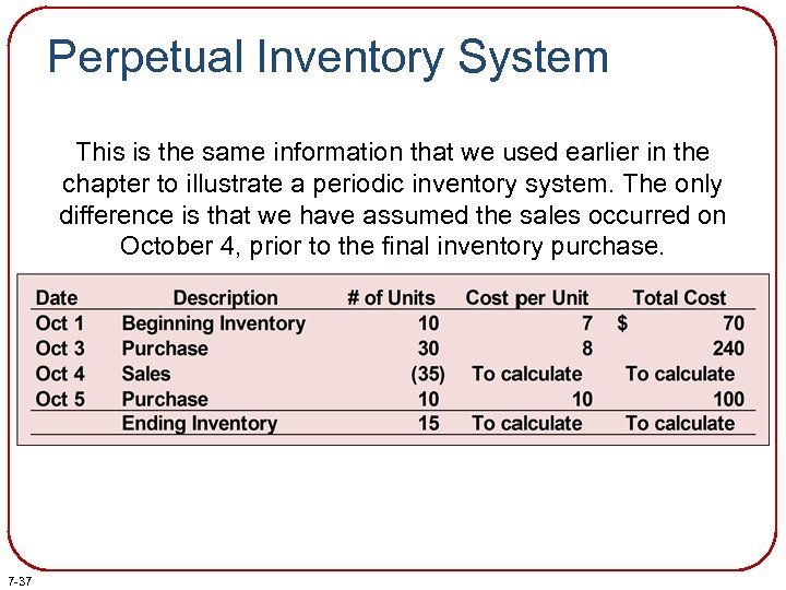 Perpetual Inventory System This is the same information that we used earlier in the