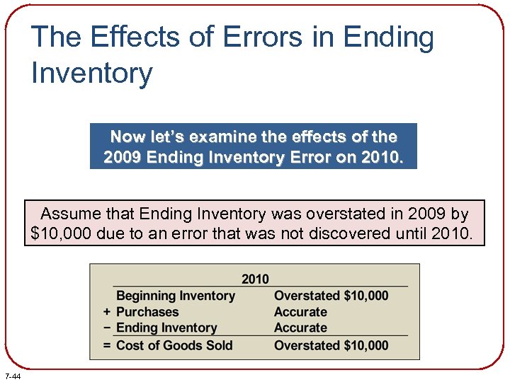 The Effects of Errors in Ending Inventory Now let’s examine the effects of the