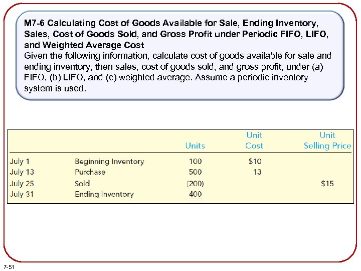 M 7 -6 Calculating Cost of Goods Available for Sale, Ending Inventory, Sales, Cost