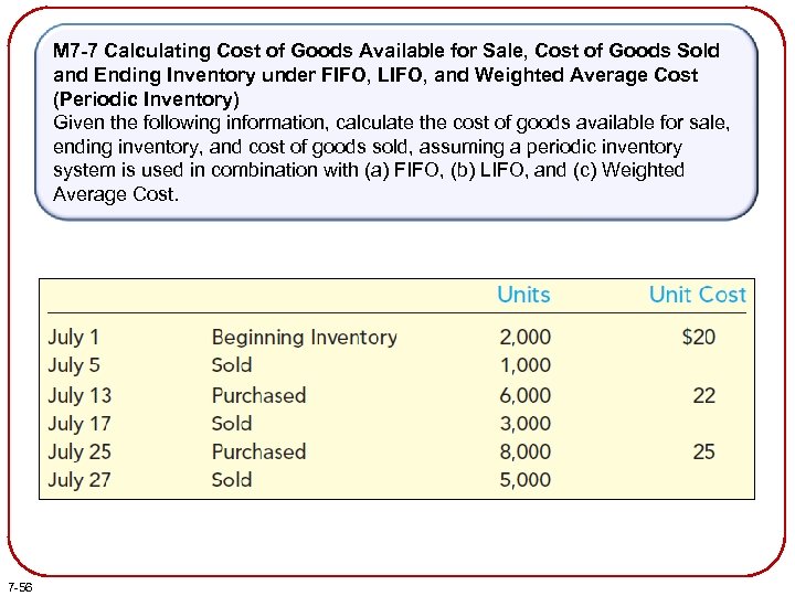 M 7 -7 Calculating Cost of Goods Available for Sale, Cost of Goods Sold