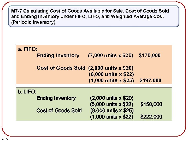 M 7 -7 Calculating Cost of Goods Available for Sale, Cost of Goods Sold