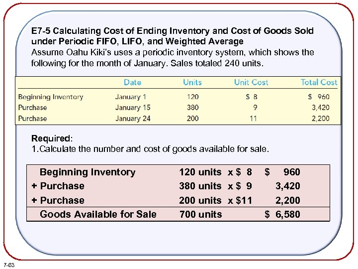 E 7 -5 Calculating Cost of Ending Inventory and Cost of Goods Sold under