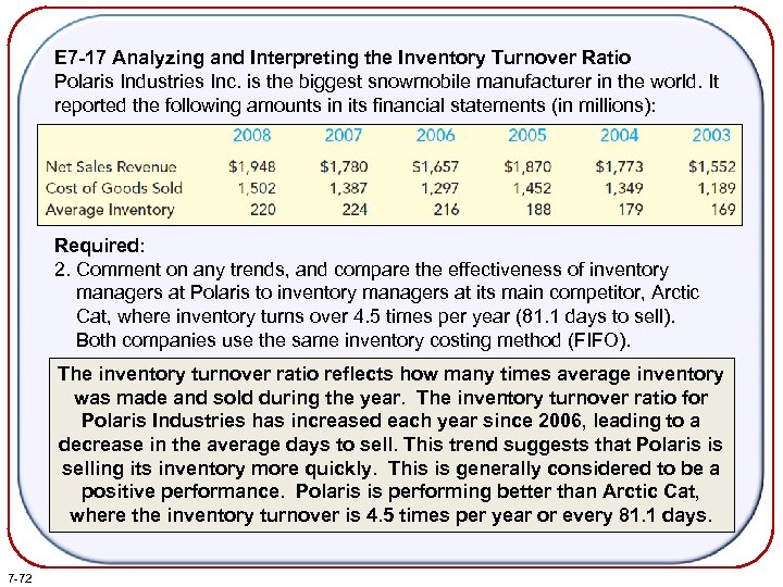 E 7 -17 Analyzing and Interpreting the Inventory Turnover Ratio Polaris Industries Inc. is