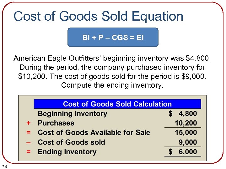 Cost of Goods Sold Equation BI + P – CGS = EI American Eagle