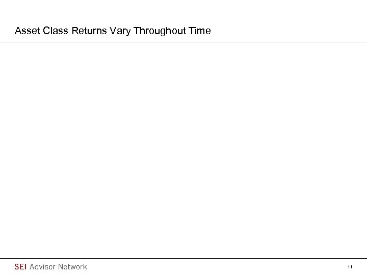Asset Class Returns Vary Throughout Time 11 