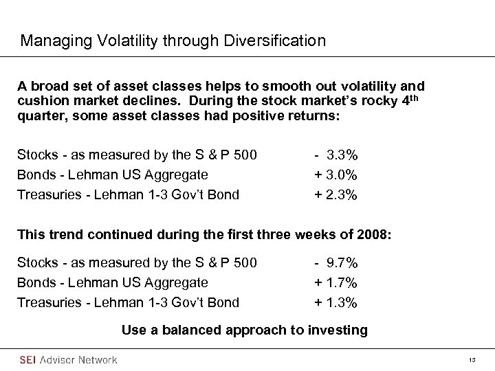 Managing Volatility through Diversification A broad set of asset classes helps to smooth out