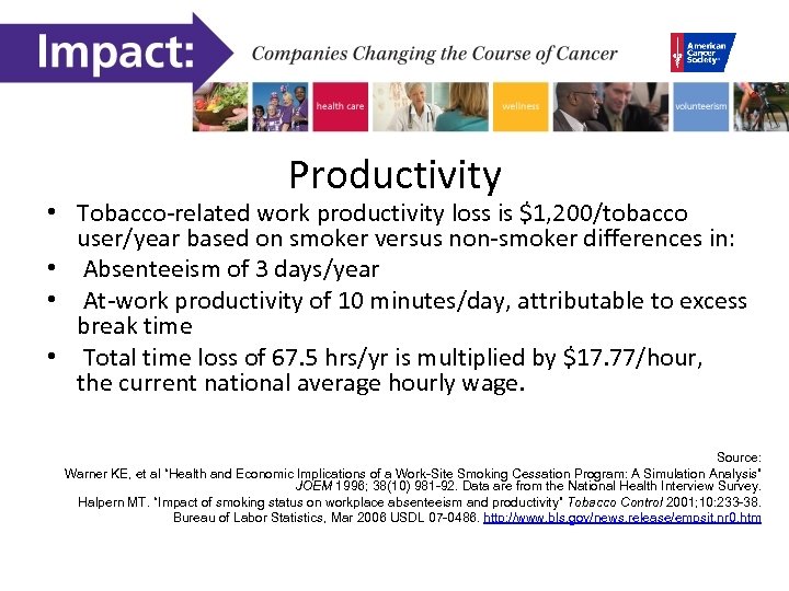 Productivity • Tobacco-related work productivity loss is $1, 200/tobacco user/year based on smoker versus