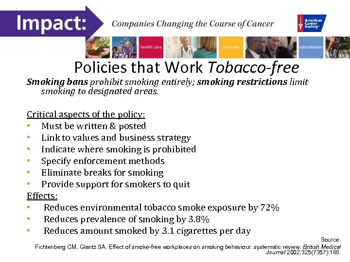 Policies that Work Tobacco-free Smoking bans prohibit smoking entirely; smoking restrictions limit smoking to