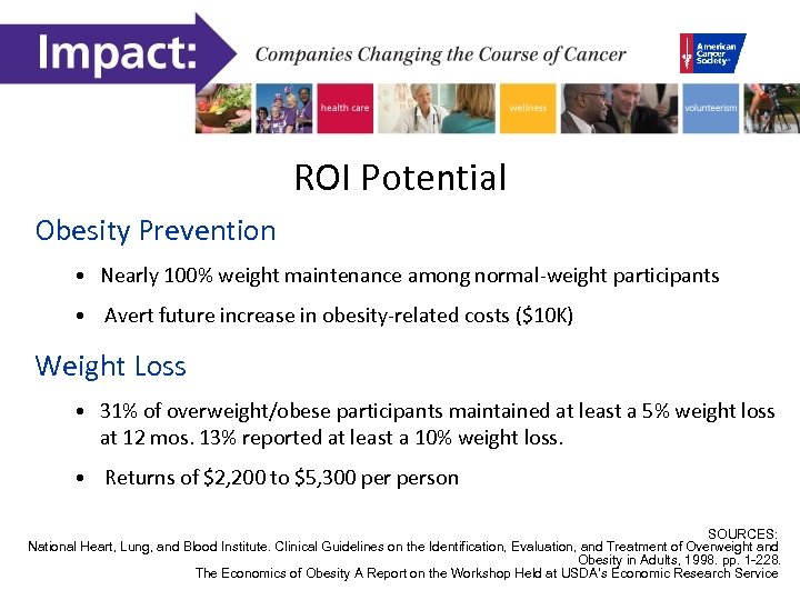 ROI Potential Obesity Prevention • Nearly 100% weight maintenance among normal-weight participants • Avert