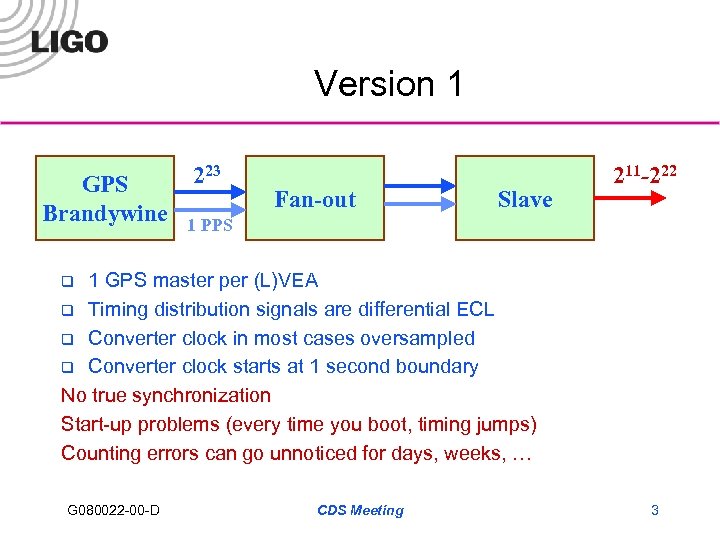 Version 1 GPS Brandywine 223 Fan-out Slave 211 -222 1 PPS 1 GPS master