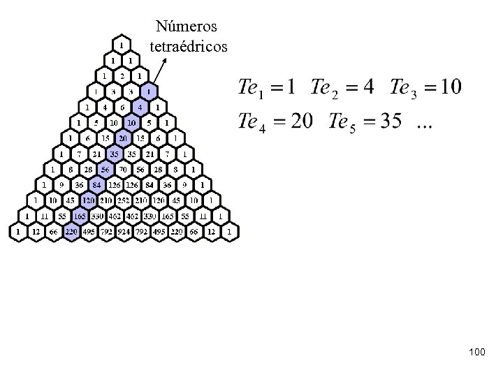 Números tetraédricos 100 
