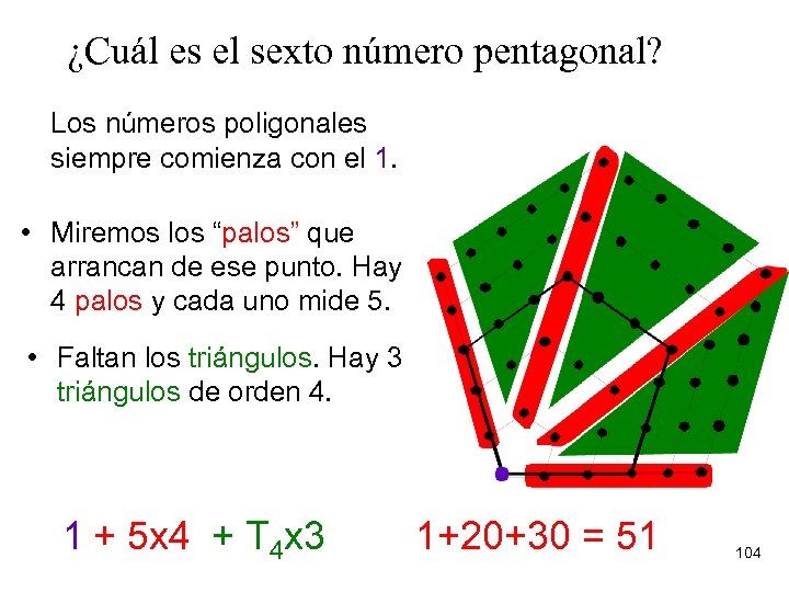 ¿Cuál es el sexto número pentagonal? Los números poligonales siempre comienza con el 1.