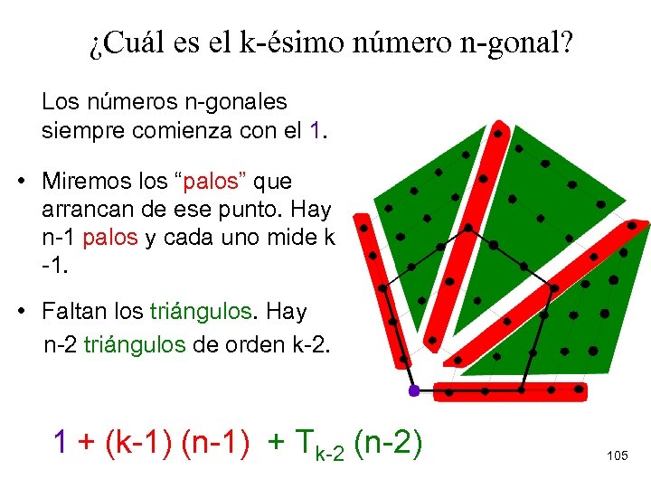 ¿Cuál es el k-ésimo número n-gonal? Los números n-gonales siempre comienza con el 1.