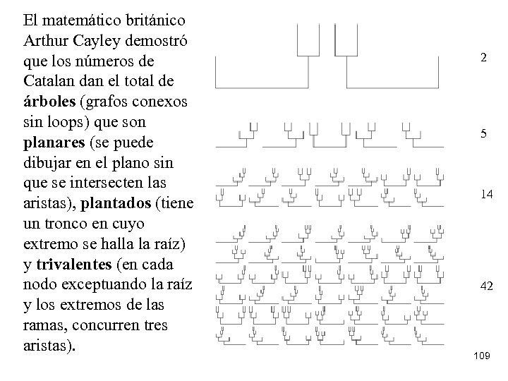 El matemático británico Arthur Cayley demostró que los números de Catalan dan el total
