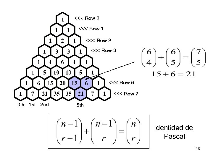 Identidad de Pascal 46 