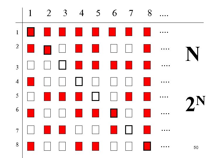 1 2 3 4 5 6 7 8. . 1 . . 2 .