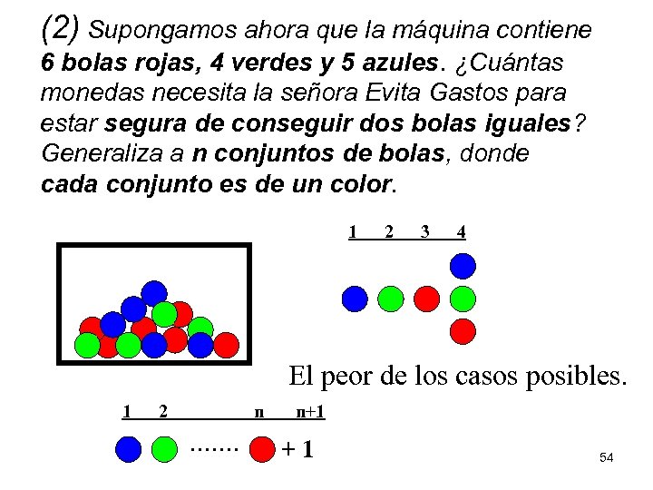 (2) Supongamos ahora que la máquina contiene 6 bolas rojas, 4 verdes y 5