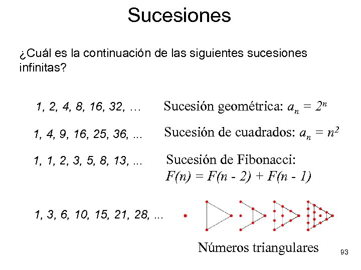 Sucesiones ¿Cuál es la continuación de las siguientes sucesiones infinitas? 1, 2, 4, 8,