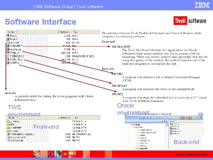 IBM Software Group | Tivoli software Software Interface TWS environment Oracle environment Front-end Back-end