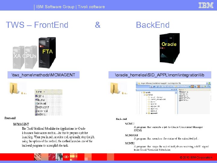 IBM Software Group | Tivoli software TWS – Front. End & Back. End Oracle