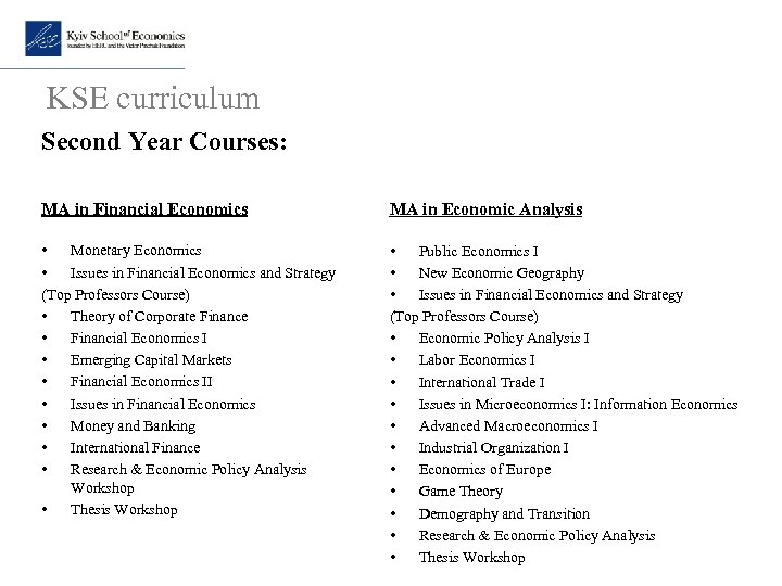 KSE curriculum Second Year Courses: MA in Financial Economics MA in Economic Analysis •