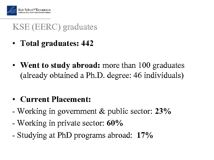 KSE (EERC) graduates • Total graduates: 442 • Went to study abroad: more than